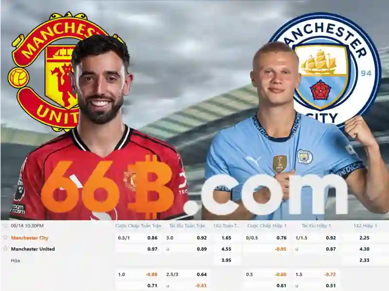 rút thưởng 66b – Định hướng phát triển